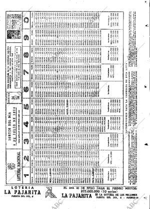 ABC MADRID 07-07-1974 página 93