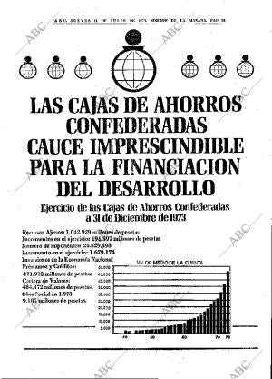 ABC MADRID 11-07-1974 página 34