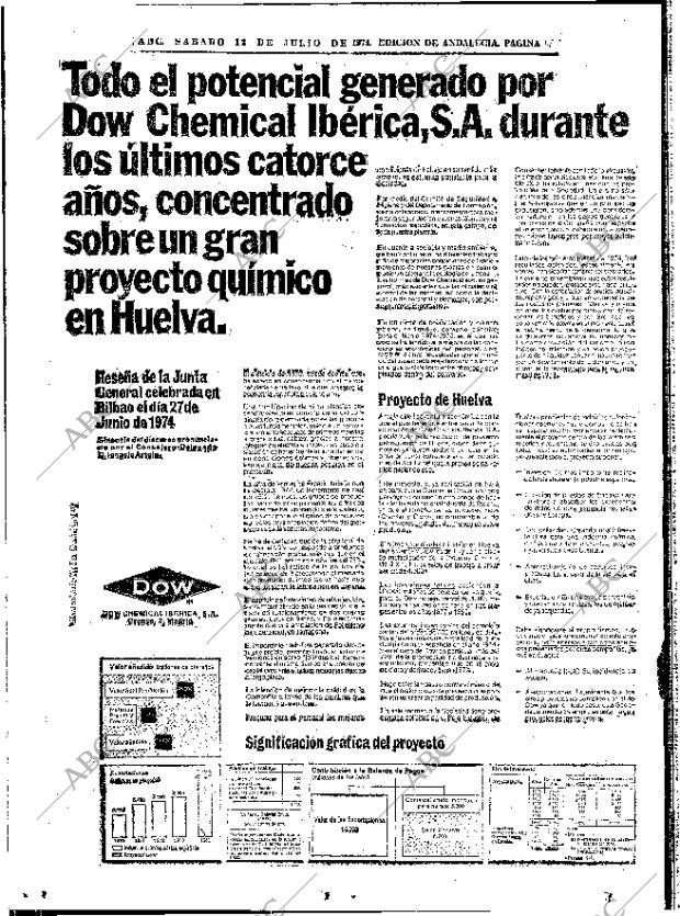 ABC SEVILLA 13-07-1974 página 70