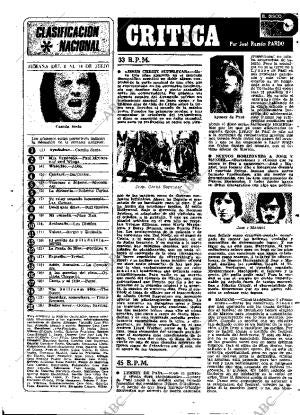 ABC MADRID 14-07-1974 página 111