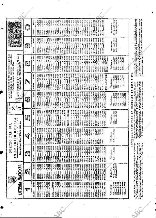 ABC MADRID 14-07-1974 página 84