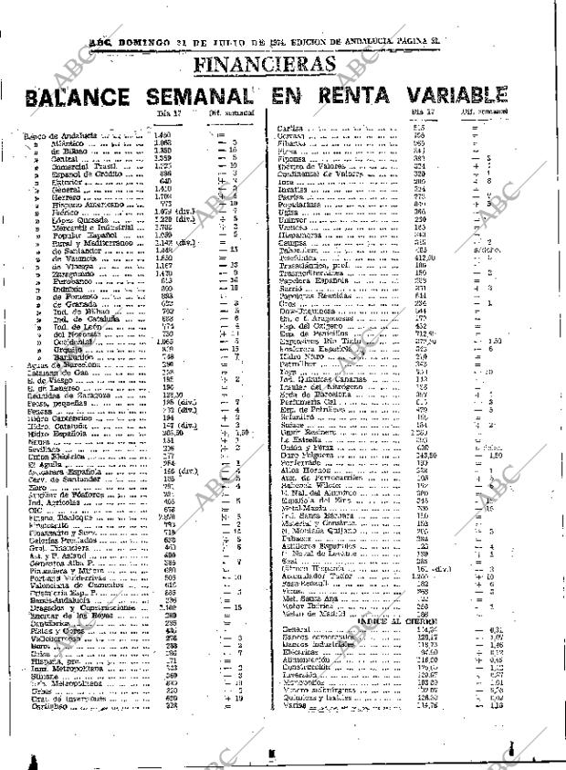ABC SEVILLA 21-07-1974 página 31