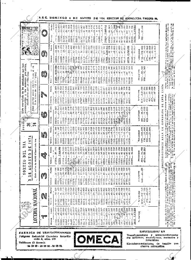 ABC SEVILLA 04-08-1974 página 50