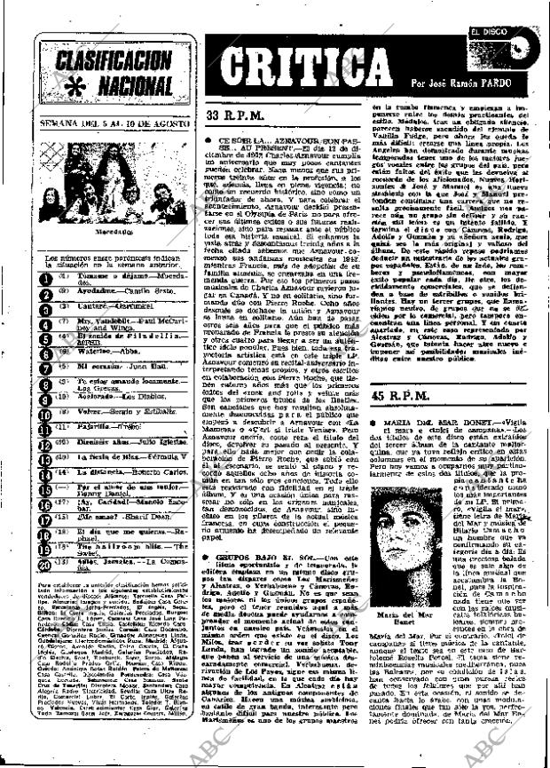 ABC MADRID 11-08-1974 página 85