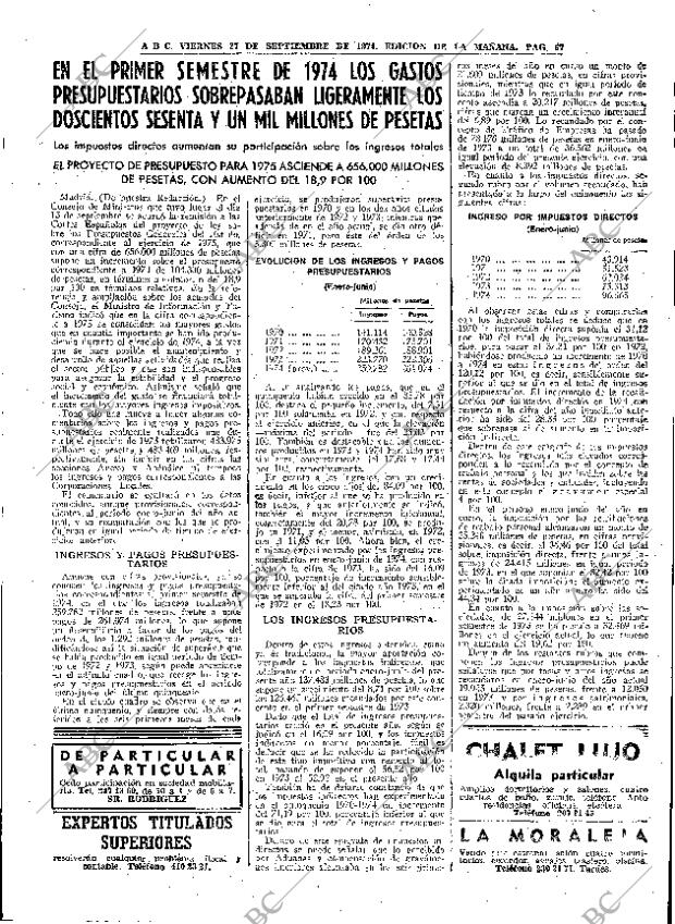 ABC MADRID 27-09-1974 página 63