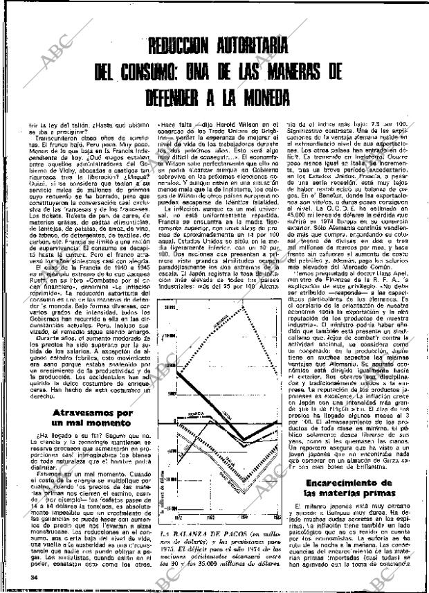 BLANCO Y NEGRO MADRID 28-09-1974 página 34