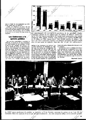 BLANCO Y NEGRO MADRID 28-09-1974 página 35