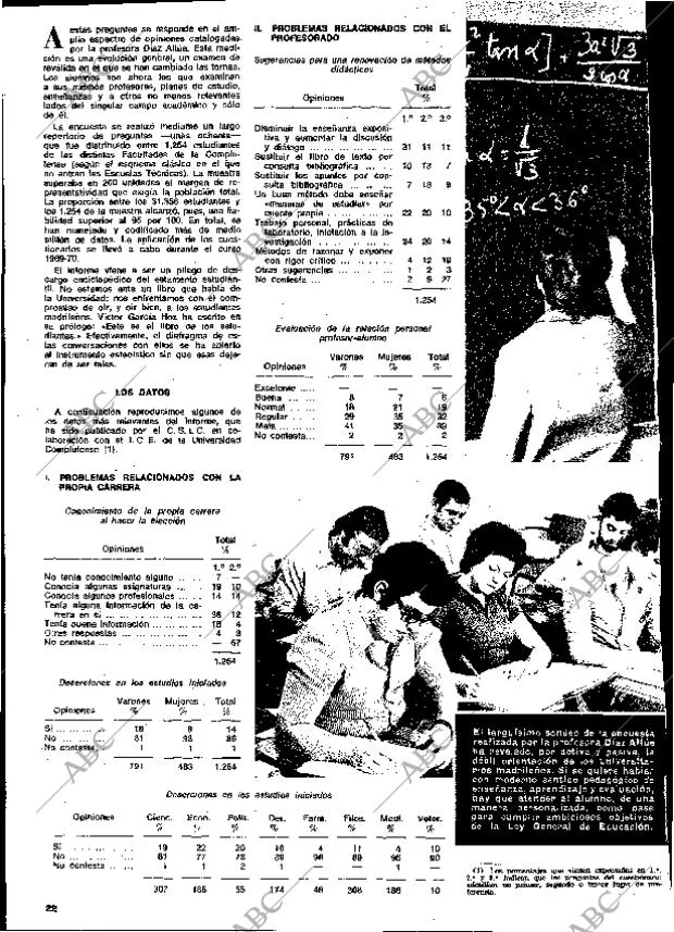ABC MADRID 29-09-1974 página 142