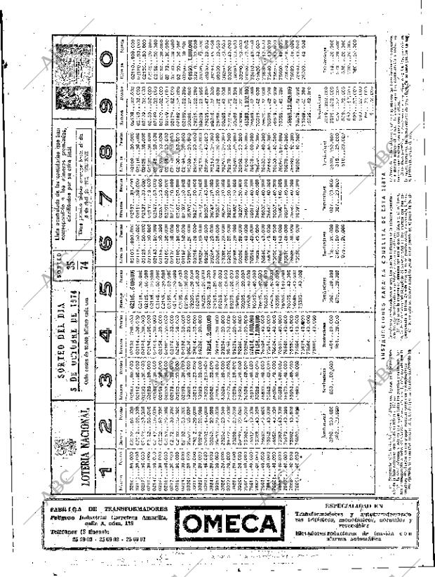 ABC SEVILLA 06-10-1974 página 67