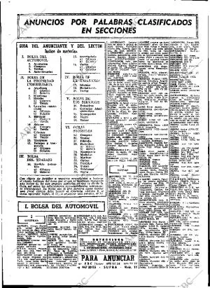 ABC MADRID 12-10-1974 página 98