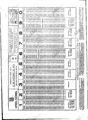 ABC MADRID 13-10-1974 página 90