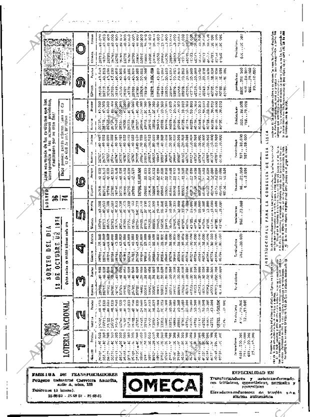 ABC SEVILLA 13-10-1974 página 71