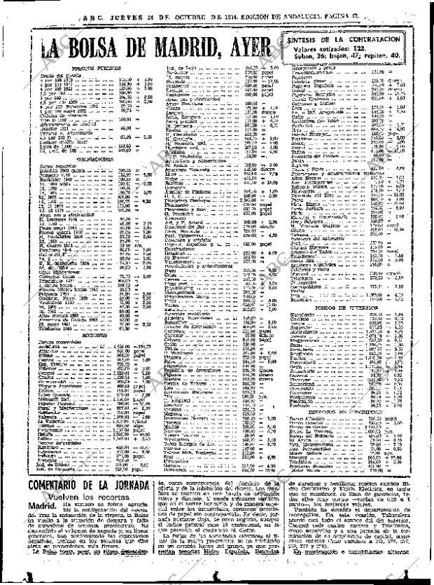 ABC SEVILLA 24-10-1974 página 47