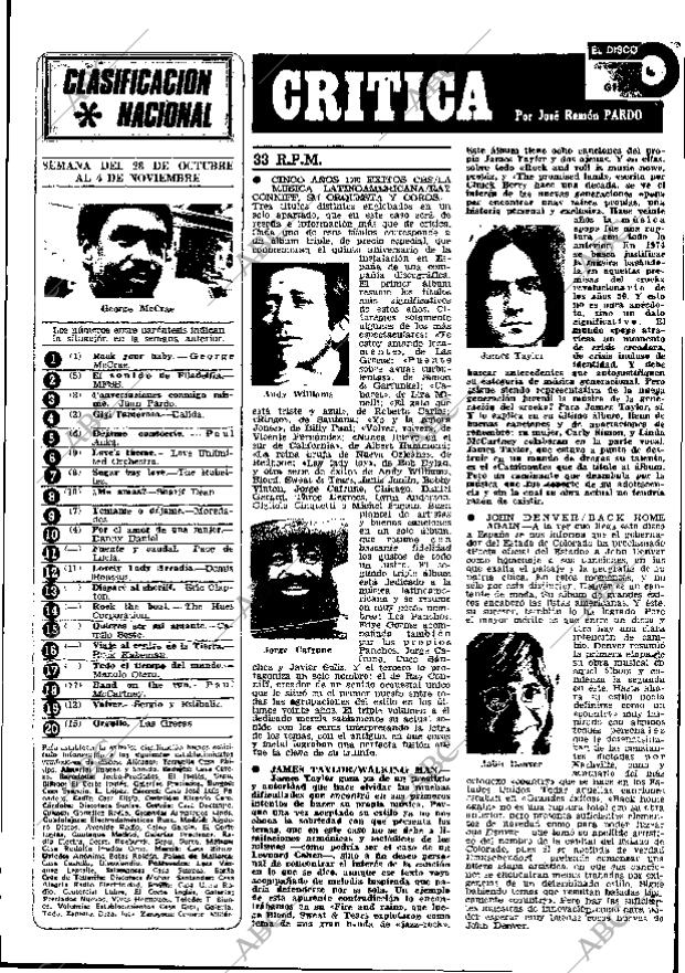 ABC MADRID 05-11-1974 página 107