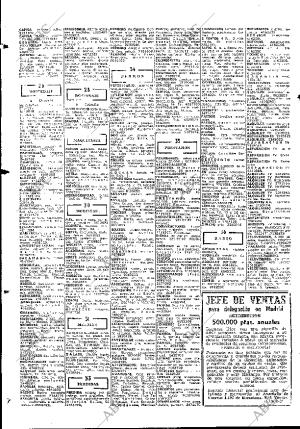 ABC MADRID 10-11-1974 página 112