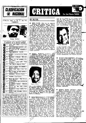ABC MADRID 19-11-1974 página 113