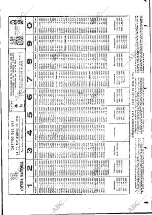 ABC MADRID 19-11-1974 página 77