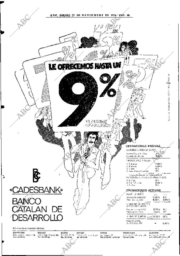 ABC MADRID 23-11-1974 página 88