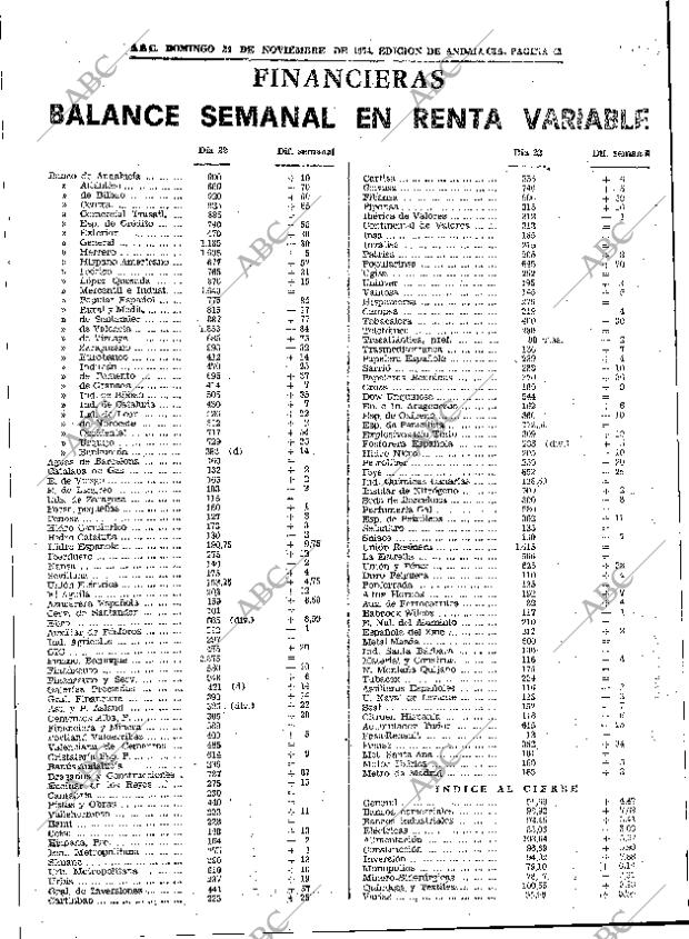 ABC SEVILLA 24-11-1974 página 43