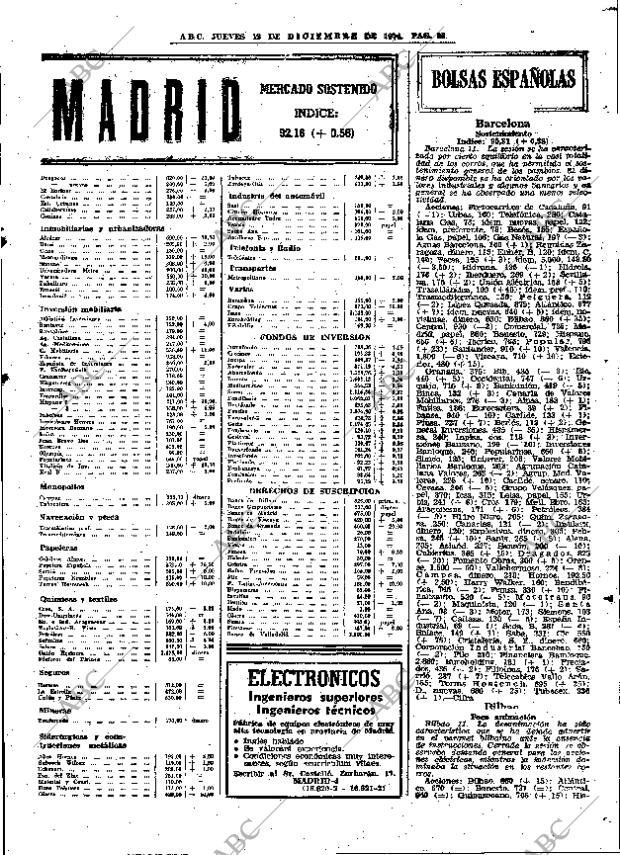 ABC MADRID 12-12-1974 página 85