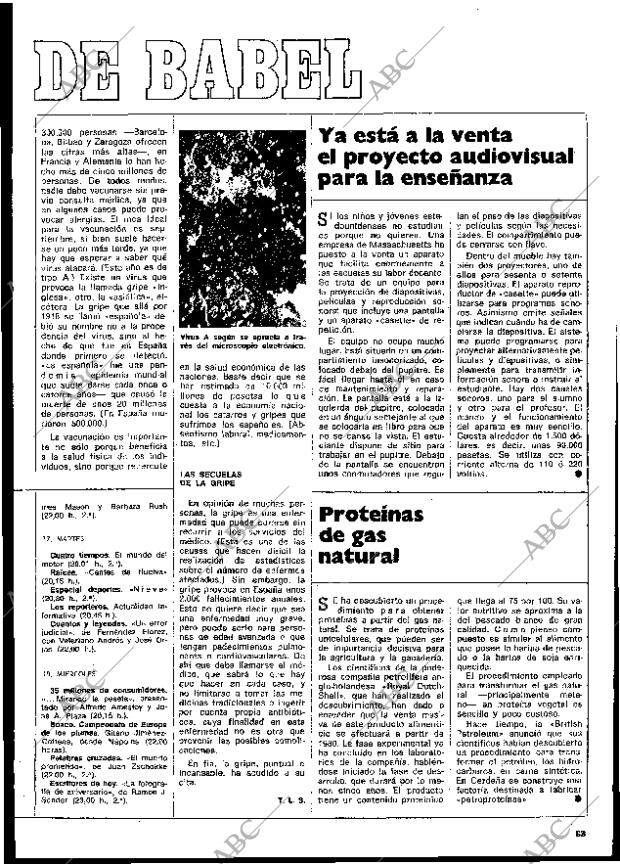 BLANCO Y NEGRO MADRID 14-12-1974 página 63