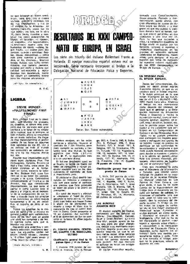 BLANCO Y NEGRO MADRID 14-12-1974 página 95