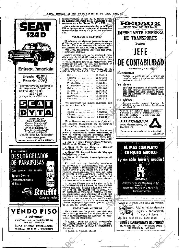 ABC MADRID 19-12-1974 página 58