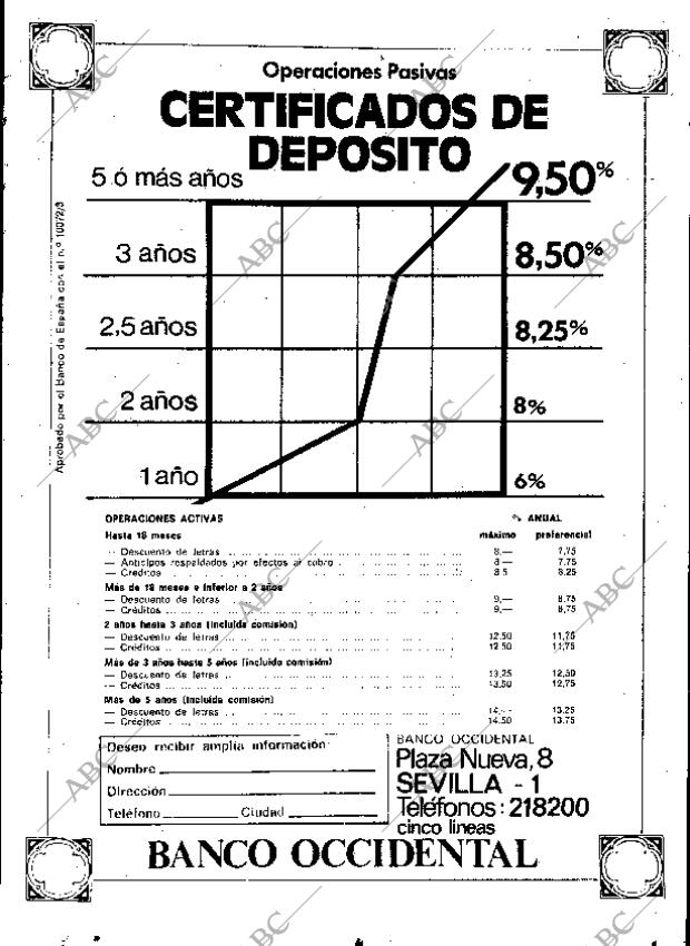 ABC SEVILLA 19-12-1974 página 15