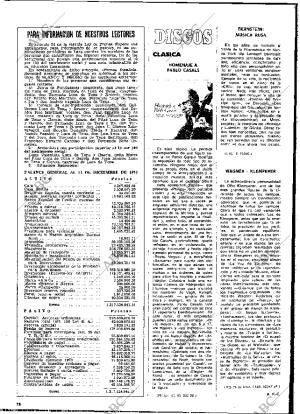 BLANCO Y NEGRO MADRID 21-12-1974 página 78