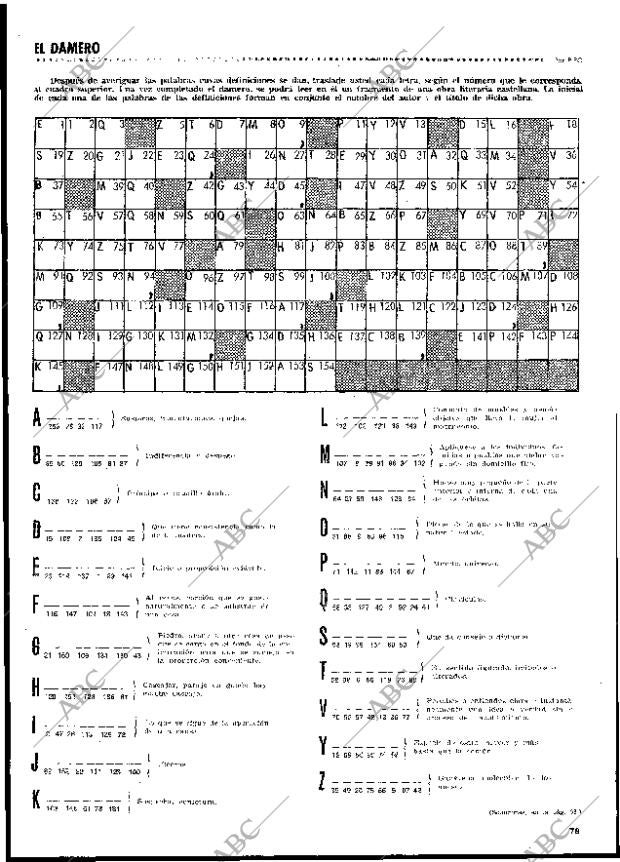 BLANCO Y NEGRO MADRID 21-12-1974 página 79