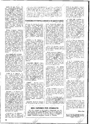 BLANCO Y NEGRO MADRID 21-12-1974 página 80