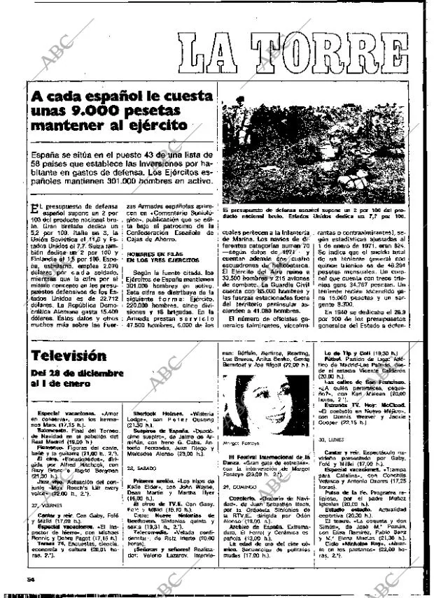 BLANCO Y NEGRO MADRID 28-12-1974 página 54