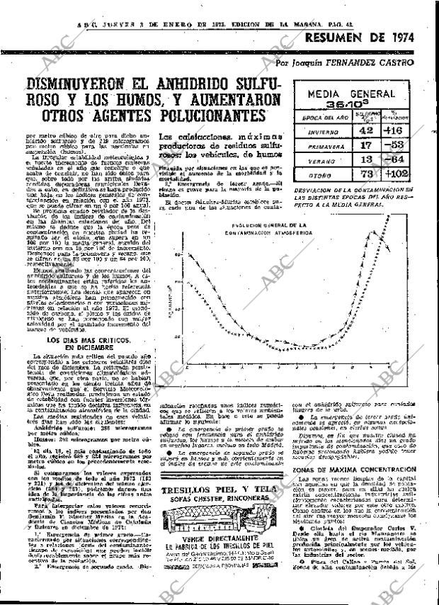 ABC MADRID 02-01-1975 página 43