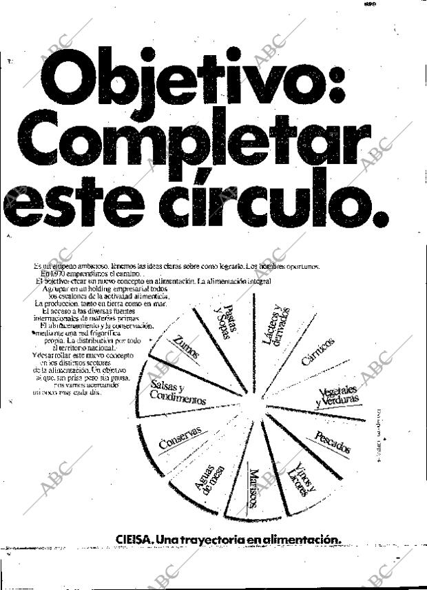 ABC MADRID 03-01-1975 página 94