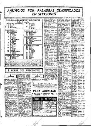 ABC MADRID 04-01-1975 página 74