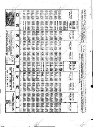 ABC MADRID 05-01-1975 página 69