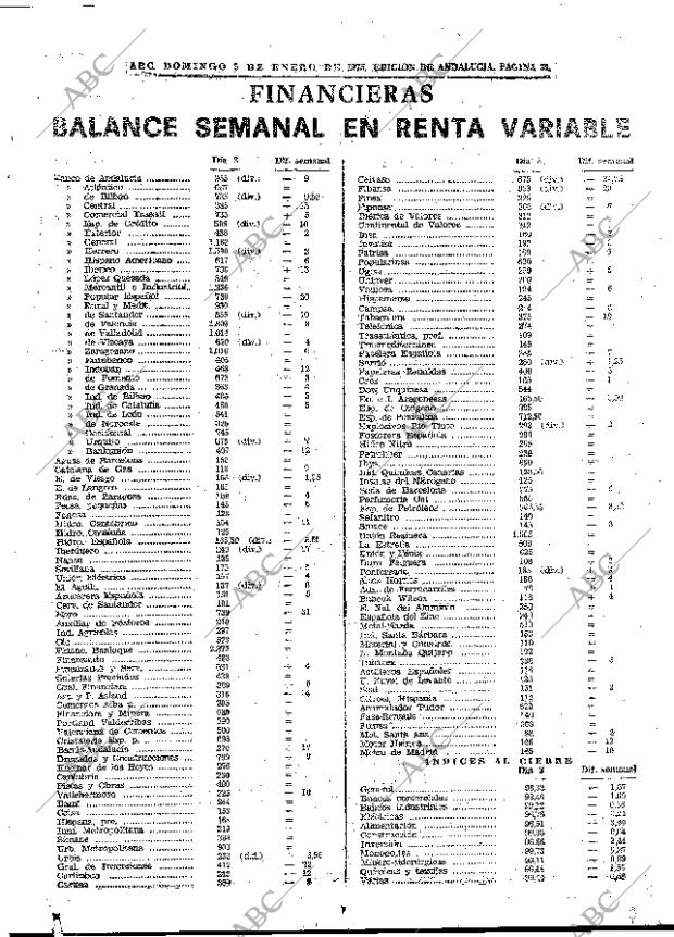 ABC SEVILLA 05-01-1975 página 31