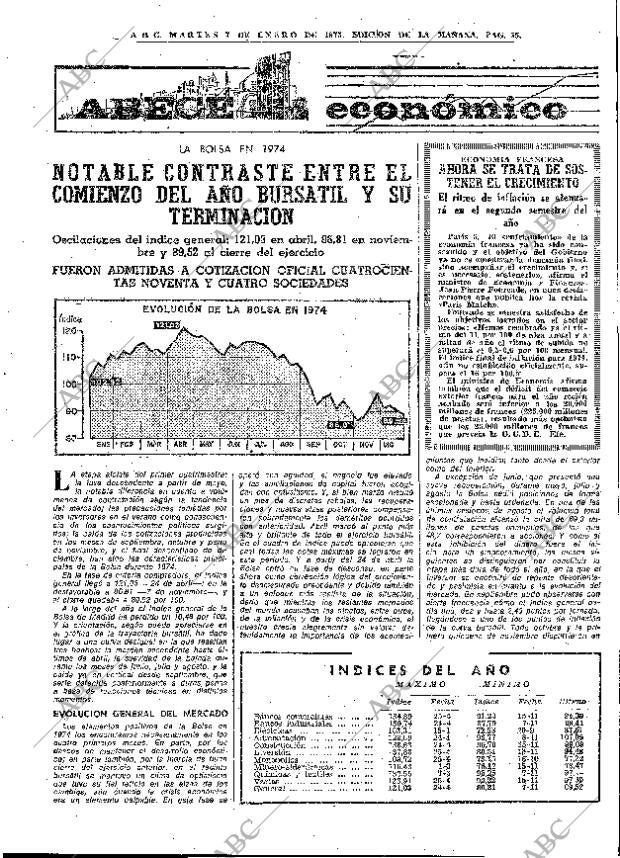 ABC MADRID 07-01-1975 página 55