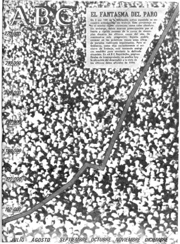 ABC MADRID 08-01-1975 página 1