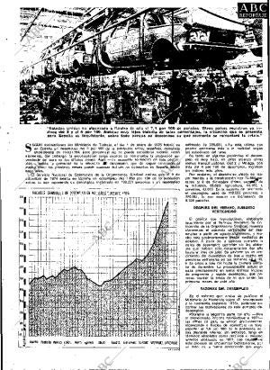 ABC MADRID 08-01-1975 página 87