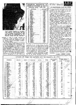 ABC MADRID 08-01-1975 página 89