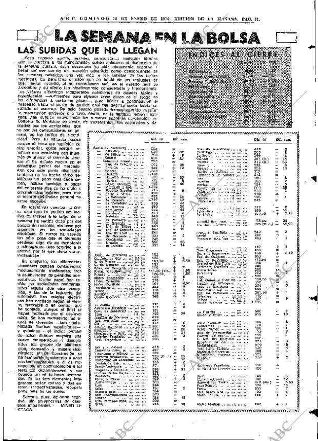 ABC MADRID 12-01-1975 página 61