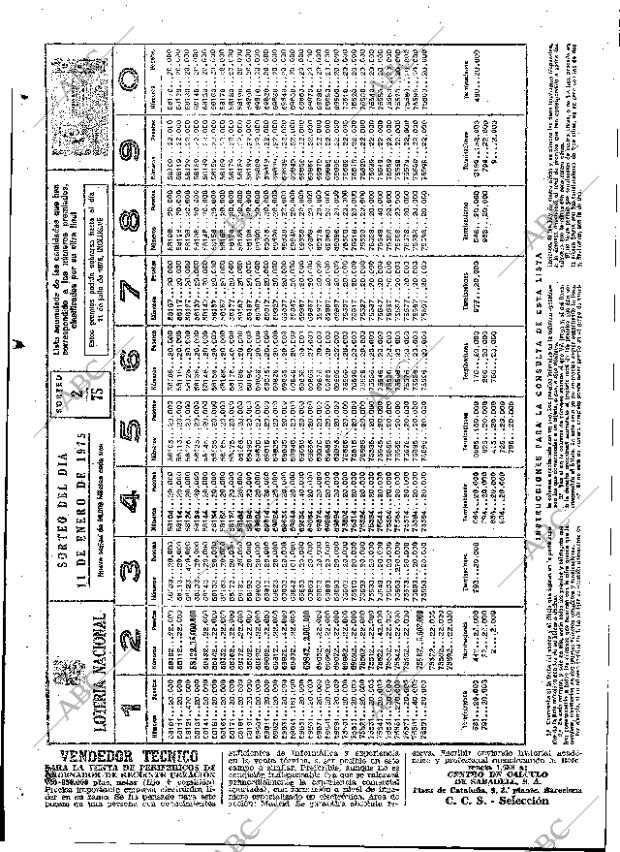 ABC MADRID 12-01-1975 página 86