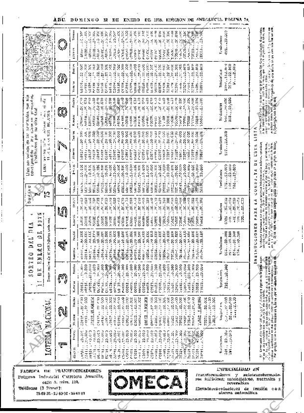 ABC SEVILLA 12-01-1975 página 70