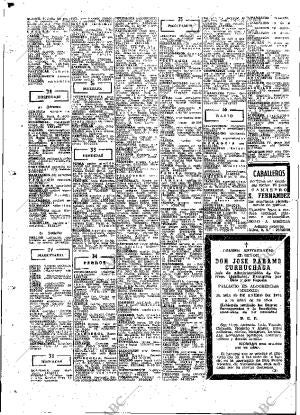 ABC MADRID 14-01-1975 página 106