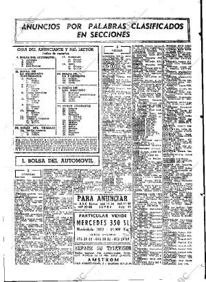 ABC MADRID 15-01-1975 página 85