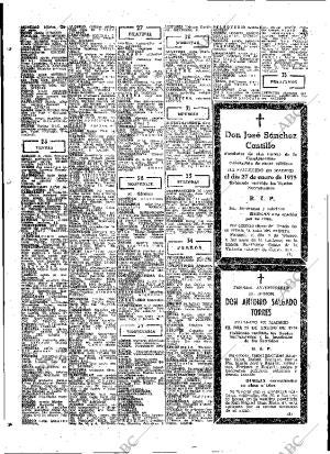 ABC MADRID 28-01-1975 página 102