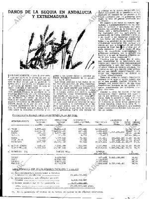 ABC SEVILLA 29-01-1975 página 28