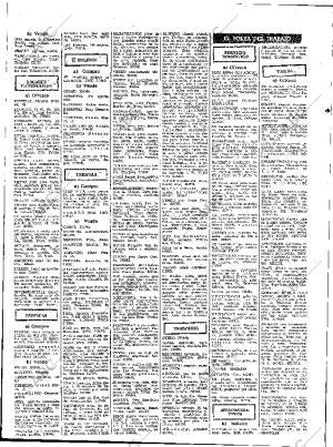 ABC SEVILLA 29-01-1975 página 68