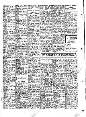 ABC MADRID 30-01-1975 página 91